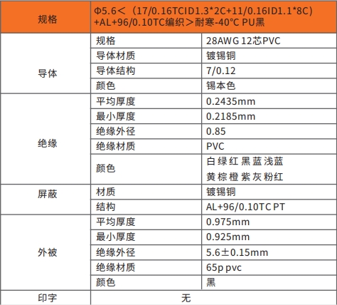 FC PVC N12 2801 图驿光电专业连接器线缆方案提供商