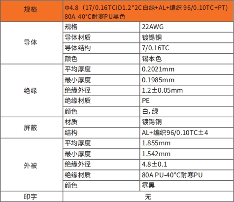 FC.PUR.N02.2201.png