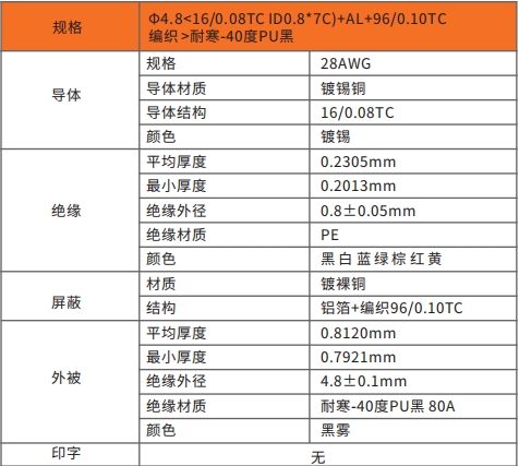 FC.PUR.N07.2801.png