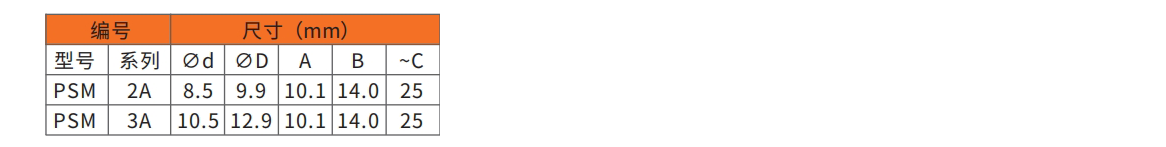 PSM.png