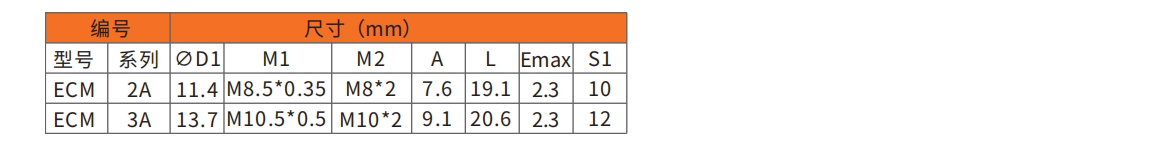 ECM.png