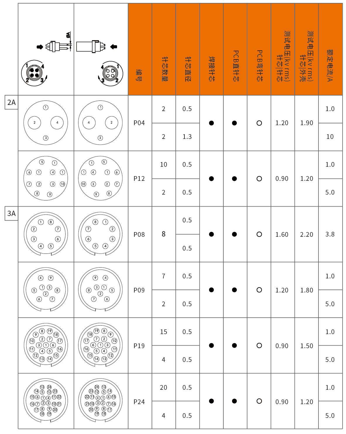 A系列_画板-1_04.png