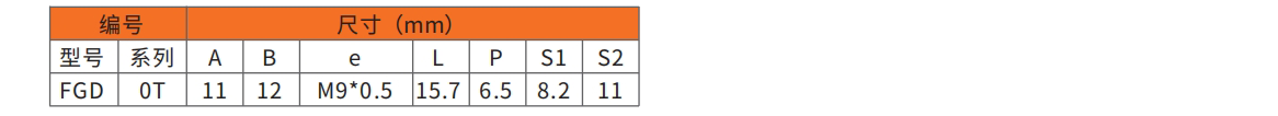 FGD.png