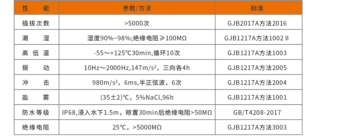 T系列_01.png
