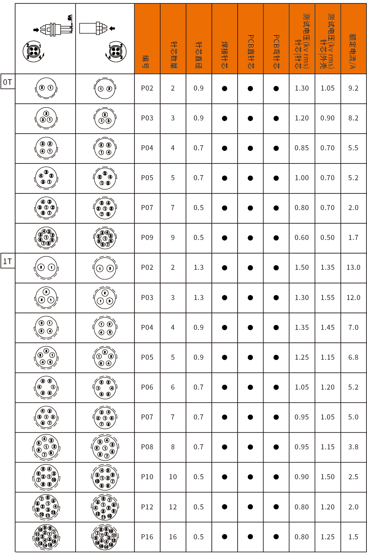 T系列_04.png