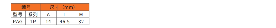 PAG.png