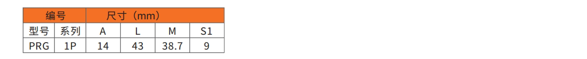 PRG(1).png