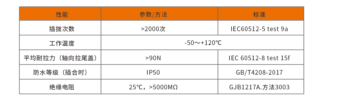 P系列_画板-1_01.png