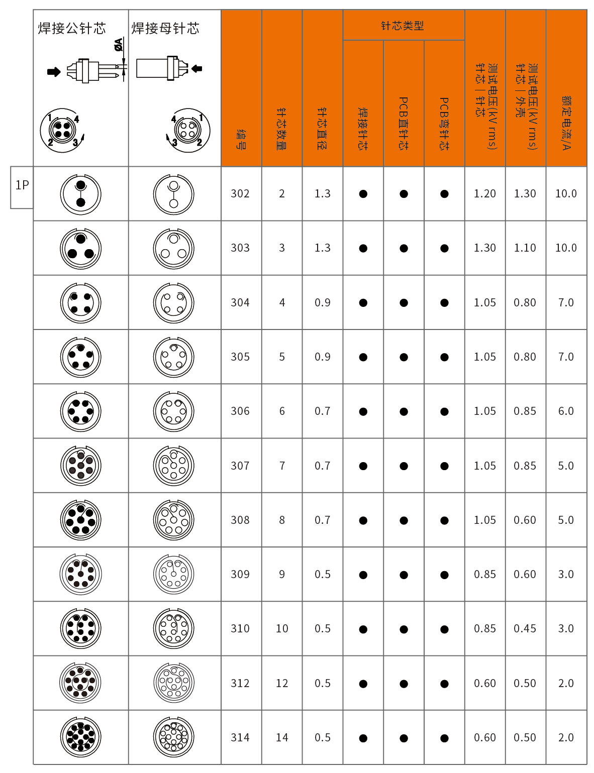 P系列_画板-1_04.png