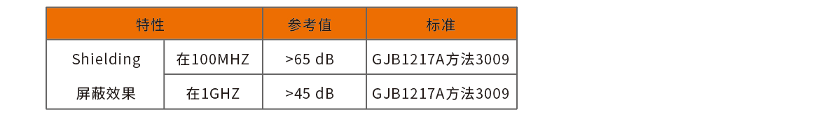 M系列_画板-1_02.png
