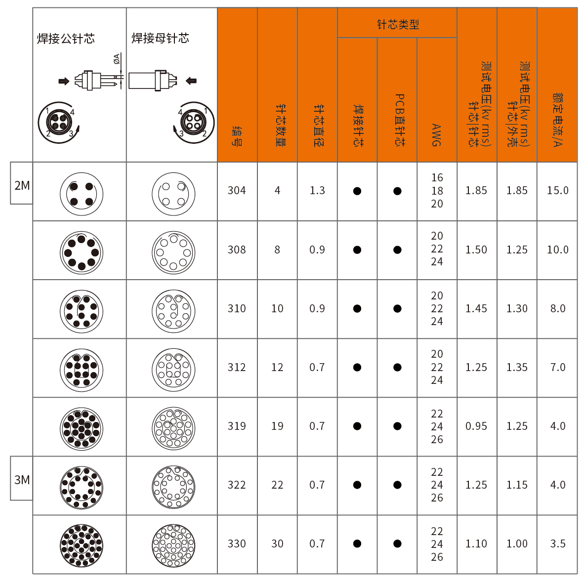 M系列_画板-1_05.png