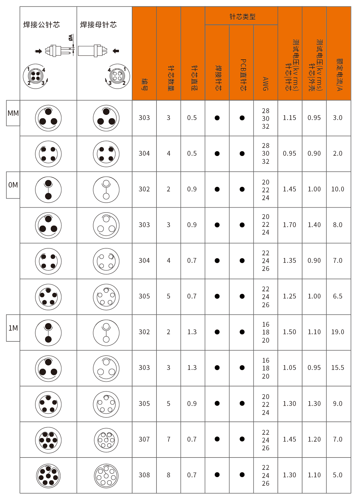 M系列_画板-1_04.png