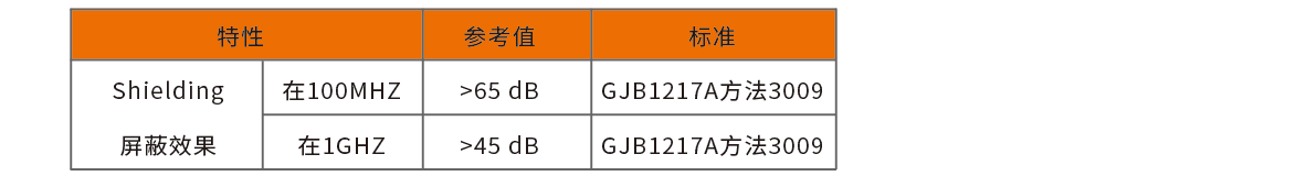 W系列_画板-1_02.png