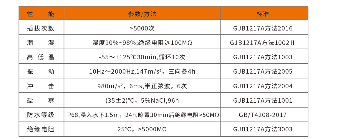 W系列_画板-1_01.png
