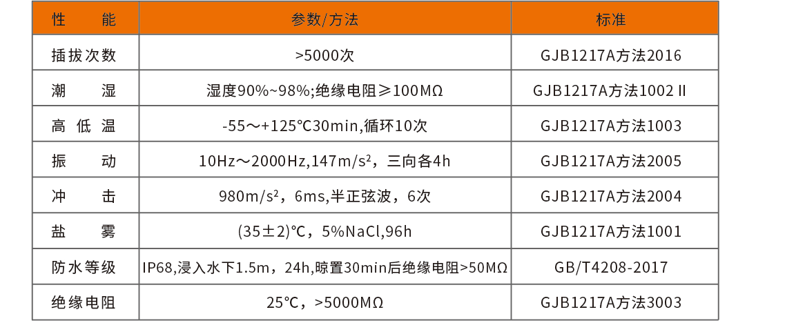 L系列_01.png