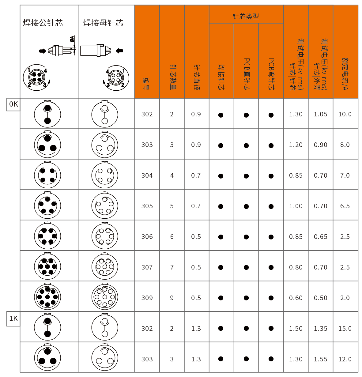 K系列_画板-1_05.png