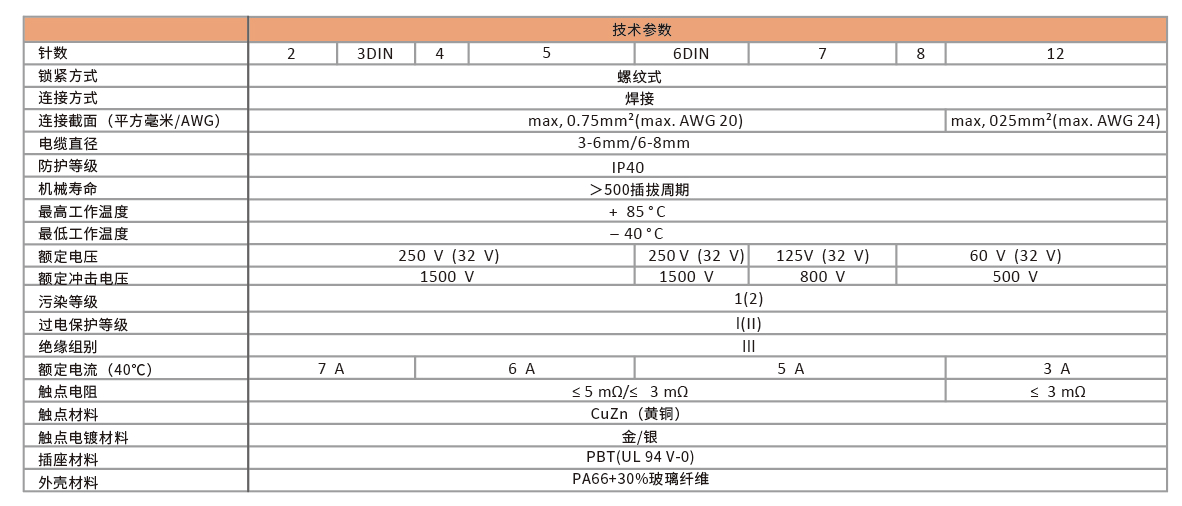 M16系列_画板-1_01.png
