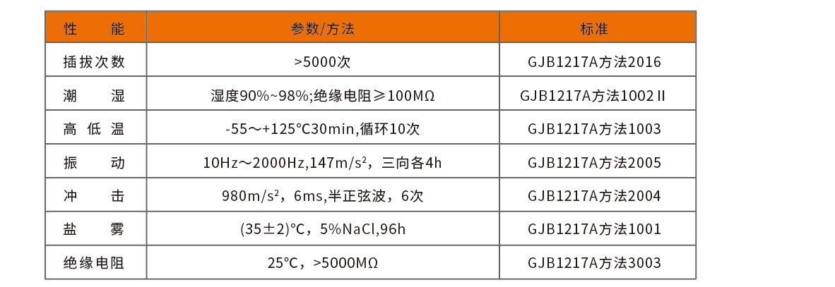 B系列_画板-1_02.png