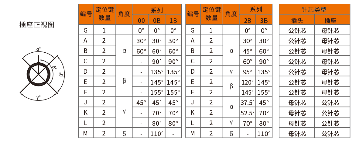 B系列_画板-1_04.png