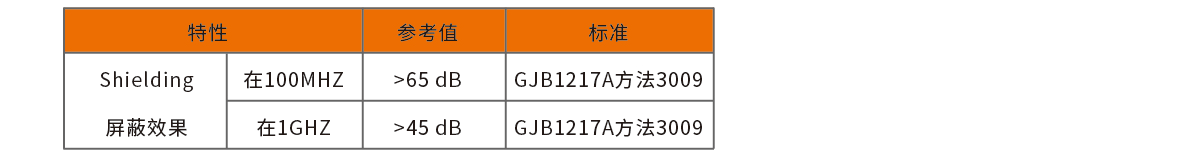 B系列_画板-1_03.png