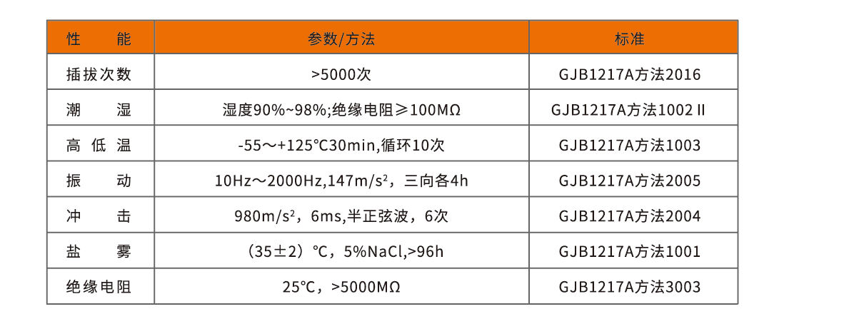 S系列_画板-1_01.png