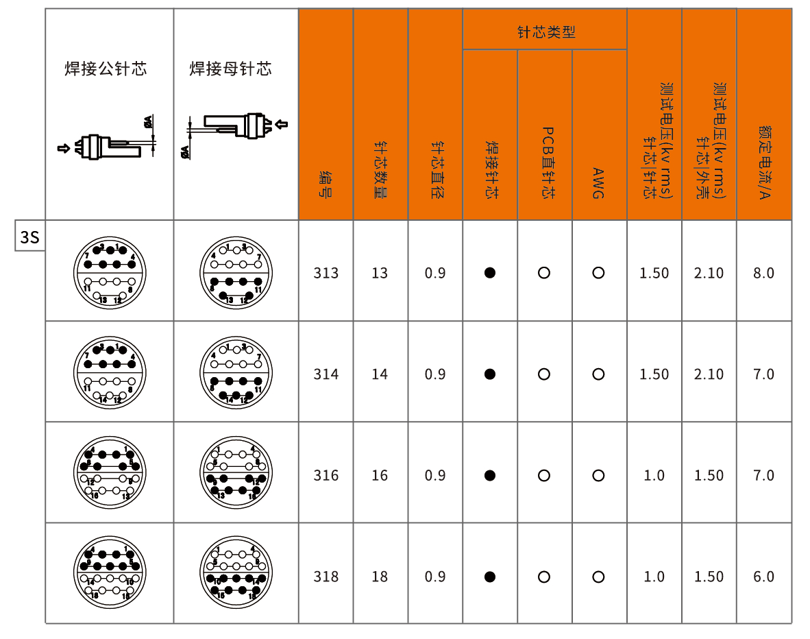 S系列_画板-1_07.png