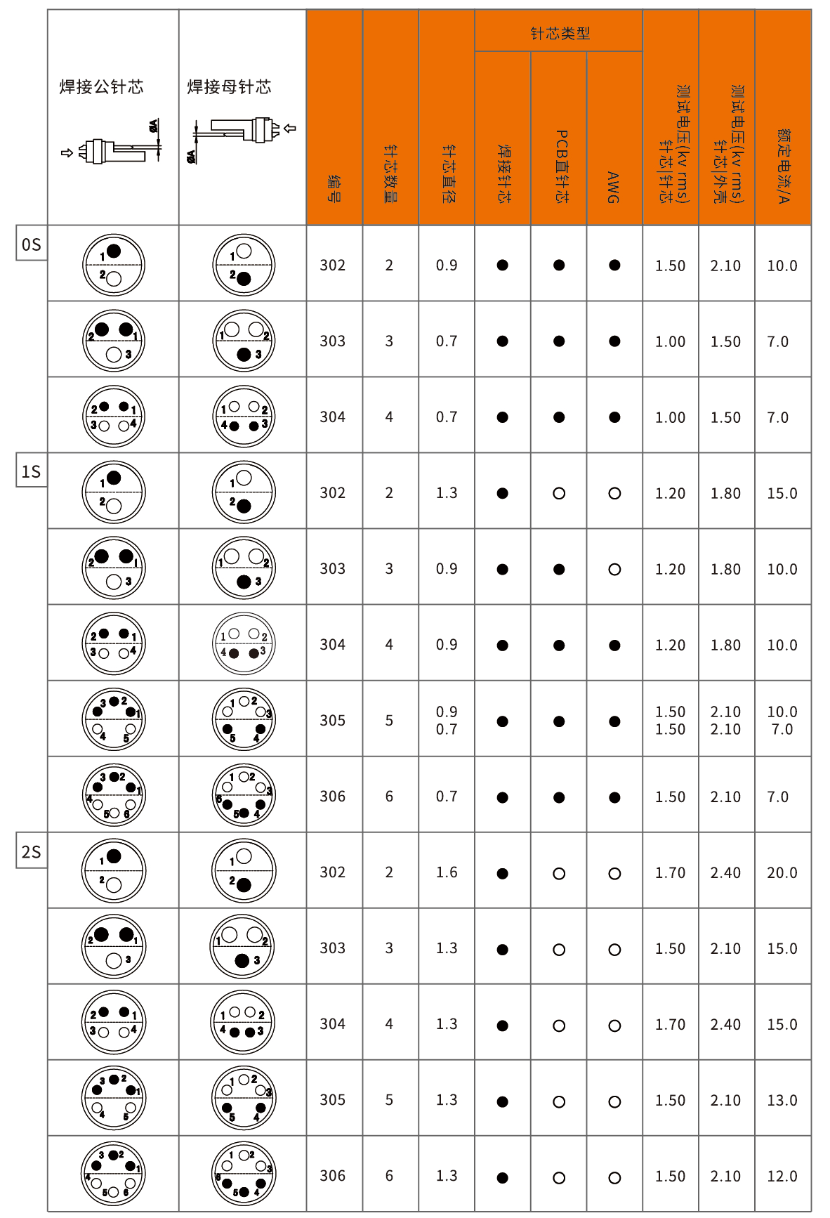 S系列_画板-1_05.png