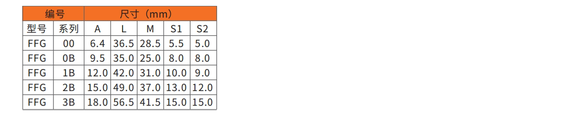 FFG.png
