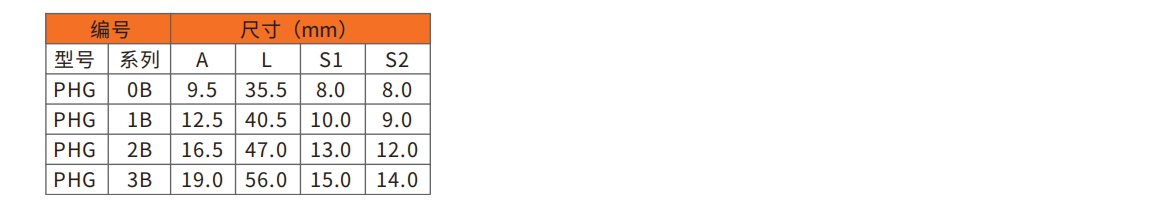 PHG(1).png