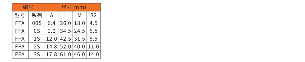 FFA.png