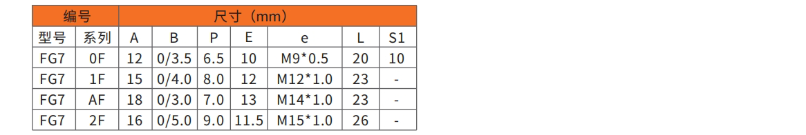 FG7.png