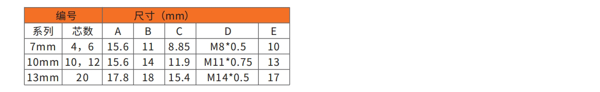 HR10A（插座1）.png