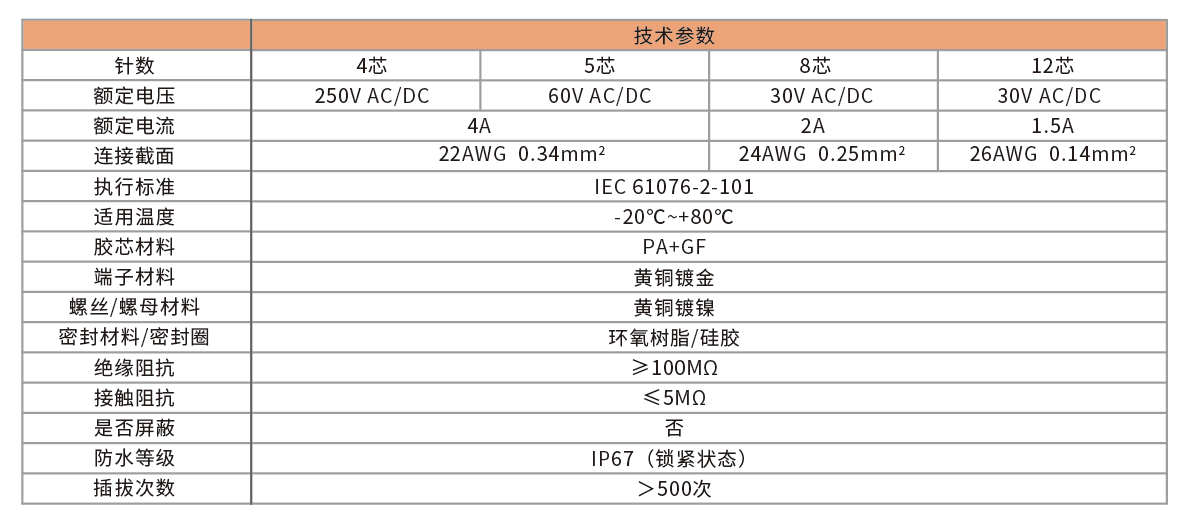 M12系列_画板-1_01.png