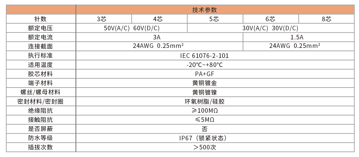 M8系列_画板-1_01.png
