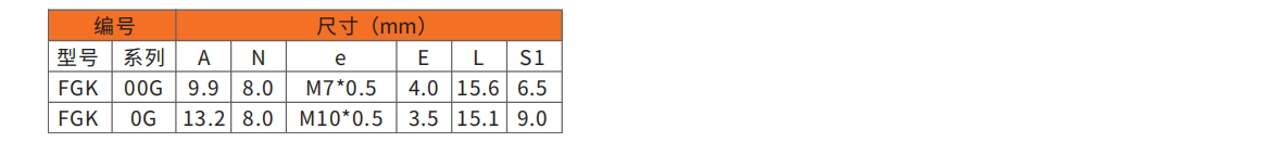 FGK.png