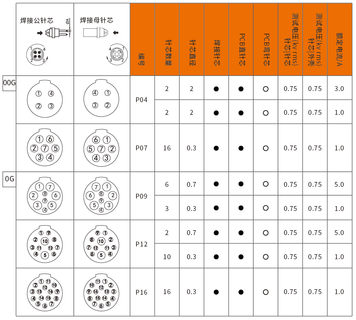 G系列_画板-1_04.png
