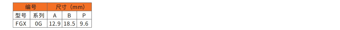 PGX.png