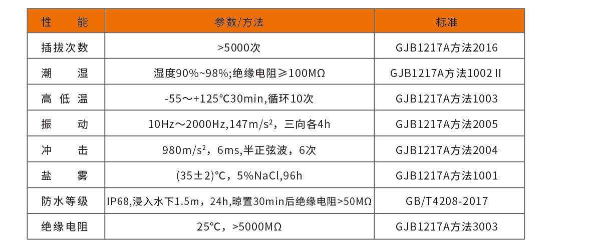 G系列_画板-1_01.png